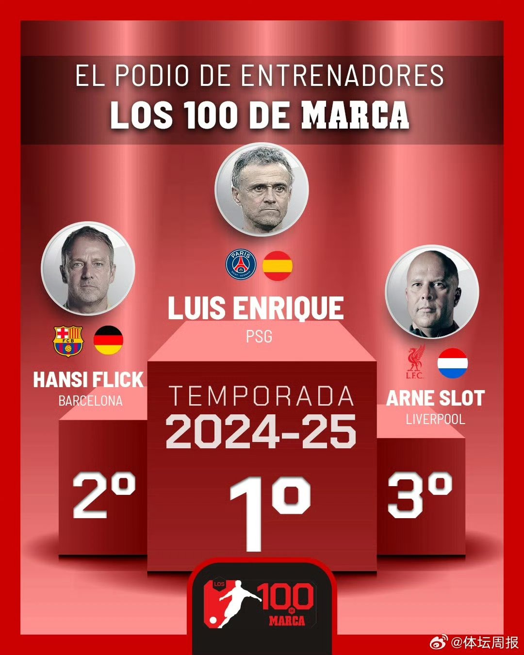 荷甲冲刺阶段再迎强敌，巴黎圣日耳曼复出首秀，主帅态度：更衣室稳定，球队文化再被提及的简单介绍